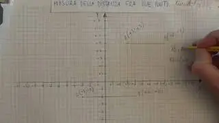 Piano cartesiano 3; distanza tra 2 punti prima parte