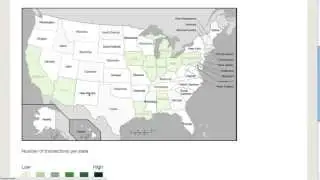 Outright How To: Reports