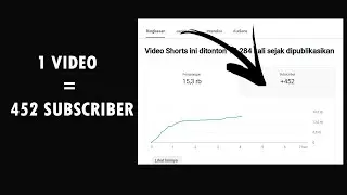 CARA MEMBUAT VIDEO SHORTS AI KUCING HEWAN DLL AMPUH MENAMBAH SUBSCRIBER