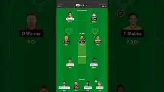 DC vs LKN Dream11 Team Prediction | DC vs LSG Dream11 Team | Delhi vs Lucknow #dream11 #ipl #shorts