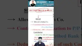Deduction under Section 80GGB | Income Tax | For CA CMA Students Rajesh Singh #shortvideo #cmainter