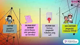 SLPM