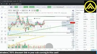 Alpha Traders Watchlist Session Using Trendspider!