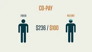 Medical Billing Vocabulary Explained | Lesson 3-02 | Essential Terms for Beginners | revenue cycle