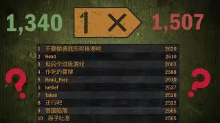 Explaining KARDS Ranks and Elo