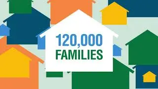 Affordable Housing Program Overview