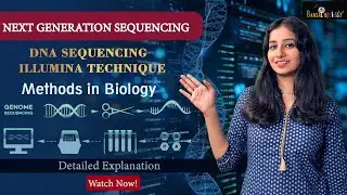 Next Generation Sequencing II DNA Sequencing II Techniques I Methods in Biology