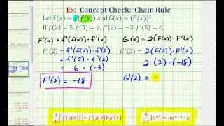 Ex 3:  Power Rule with Chain Rule Concept Check
