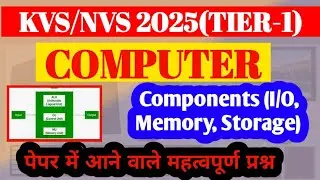 KVS NVS TIER -1 COMPUTER CLASS I kvs 2025 computer class I NVS 2025 COMPUTER CLASS