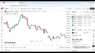 New year rally னா என்ன? #NEWYEAR #Christmas #rally #NIFTY #analysis #beginners #watch #share #market