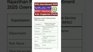 Rajasthan Police SI Recruitment 2025: Exam Date Out for 1015 Posts #shots #video #viral#video
