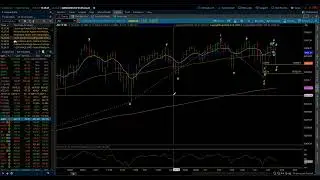 S&P 500 / Elliott Wave Daily Update 2/12/2026 by Michael Filighera