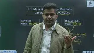 JEE Main 2026: Most Expected Marks vs 99 Percentile for JANUARY Attempt✅️JEE Main 2026 #jee2026 #jee