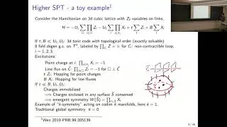 Lokman Tsui | Lattice models that realize $Z_n$ 1-symmetry-protected topological states for even $n$