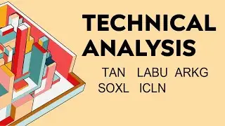 Technical Analysis #tan  #labu  #arkg  #soxl  #icln