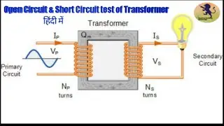 Open circuit & Short circuit test of transformer described in hindi
