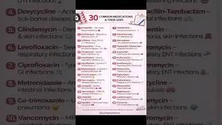 30 medication and their uses #education #pharmacy#shortvideos #pharmcist #viralvideos #shortsfeed