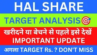 HAL Share Latest News Today | HAL Share News |  HAL Share Analysis | HAL Share Price & Target