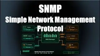 SNMP - Simple Network Management Protocol #snmp #networkprotocols #ccna #networkengineer #protocol
