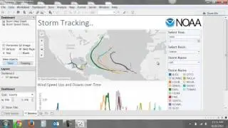 Tableau Server on AWS - Licensed