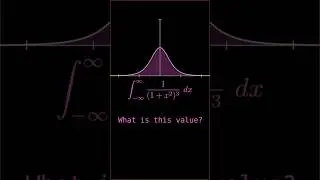 Complex numbers make this easy #maths