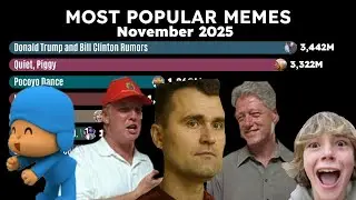 Most Popular Memes in November 2025 - Kirkification, Pocoyo Dance, Trump-Clinton and Others!