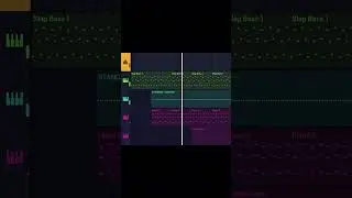 Playing around with Fl Studio😊
