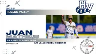 Juan Matheus Vs. Aberdeen Iron Birds 8/13/25