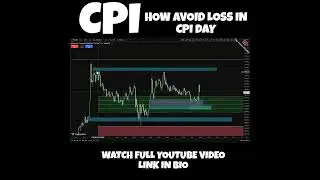 Mastering CPI Trades: Timing, Setup & Execution #crypto #youtubeshorts #cpidata