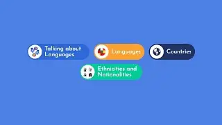 Practical Swedish Words & Phrases: Countries, Languages and Nationalities [A1 A2 B1 B2 C1 C2]