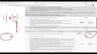 MBA CET 2021-What After Merit List?
