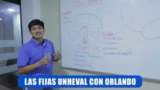 LAS FIJAS UNHEVAL con Orlando | ELITE Pre Universitaria