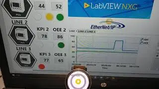 Labview NXG and PLC with smartwatch