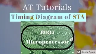 Timing Diagram of STA Instruction of 8085 Microprocessor