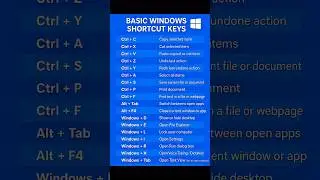 Top 20 Basic Windows Shortcut Keys You Must Know 🔥 | Boost Your PC Speed Like a Pro 💻