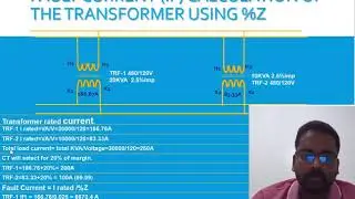 How to calculate transformer fault current using %impedance voltage