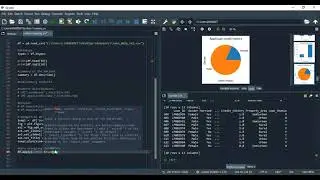 Data wrangling: Checking missing values-Handling missing valuesDay-3 Python Training