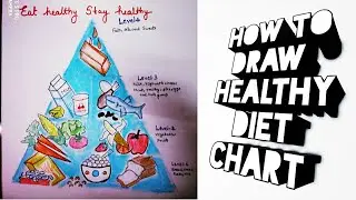 Eat healthy stay healthy || pencil colour drawing || Aditi's Art
