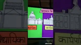 Organs of govt. (SST TLM) #youtubeshorts #shorts #shortvideo #shortsfeed #education