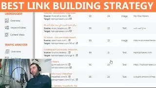 Best Backlink & Link Building Strategy | SEO Backlinks Bloger Tips
