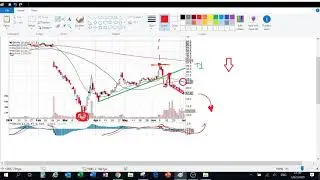 Stocks to Buy:  GRPN Groupon 2020 07 01