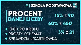 PROCENT DANEJ LICZBY 📋 Ćwiczenia ✅️ | Matematyka Szkoła Podstawowa