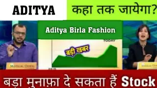 Aditya Birla Fashion share news,ABFRL Crash, Flipkart Stake Sale!,demerger,ablbl share price ?target