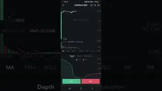 New Coin (Crypto) BORA has been Listed On MEXC