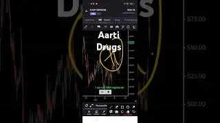 aarti drugs breaking news / Aarti Drugs latest news / aarti drugs update. #trading #stockmarket