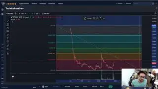 Green Satoshi Token GST CRYPTO, PRICE PREDICTION, TARGETS, ANALYSIS AND OPINION TODAY
