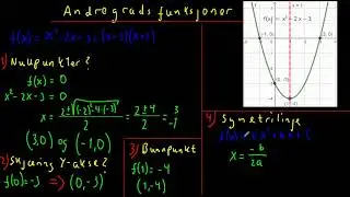 Andregradsfunksjoner 1T