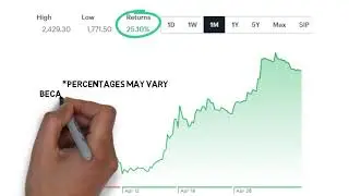 Best Multibagger Stocks to buy now in 2021 | Penny Stocks that can Become Multibagger in future