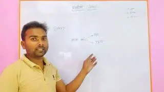 Class 12 Physics Chap 9 || Lec 01 || Introduction & Mirror