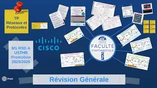 TP Réseaux et Protocoles - Révision Générale 📌 - M1 RSD A